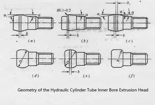 Geometry of the Hydraulic Cylinder Tube Inner Bore Extrusion Head